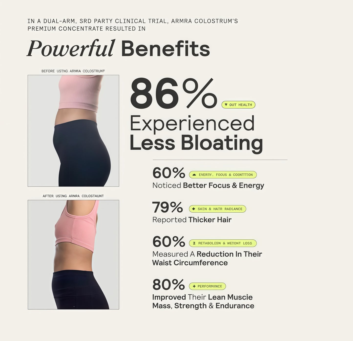 ARMRA ColostrumPowder IUnflavored| GutHealth & Bloating ISkin &Hair limmunity I Keto,Gluten & Fat-Free l120Servings